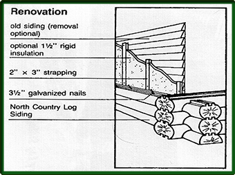 Siding renovation
